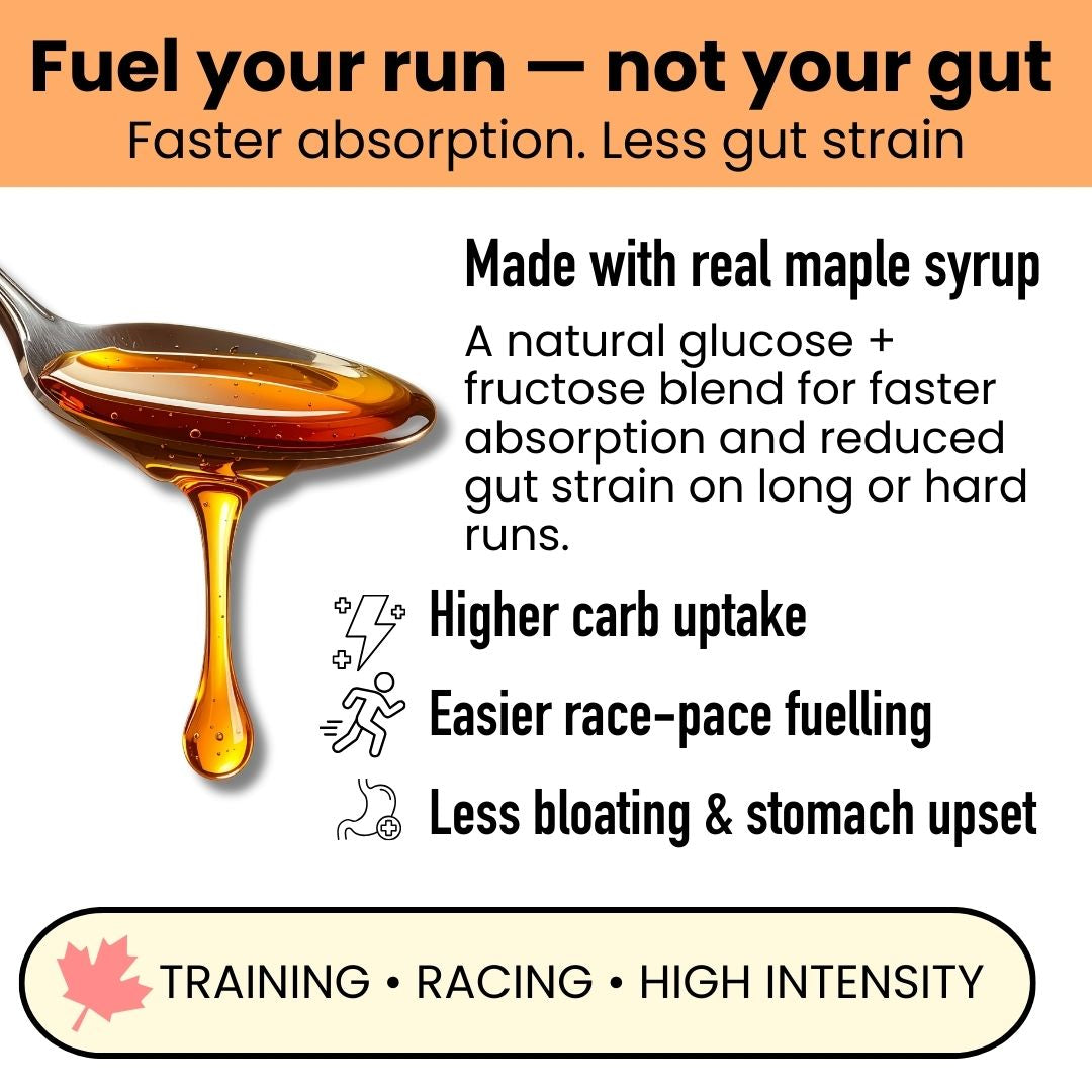 Maple Energy Gel for Lasting Fuel & Strong Finishes