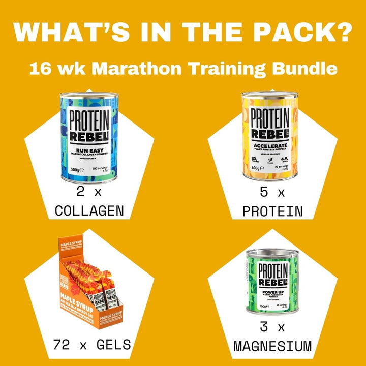 16wk Marathon Training Bundle