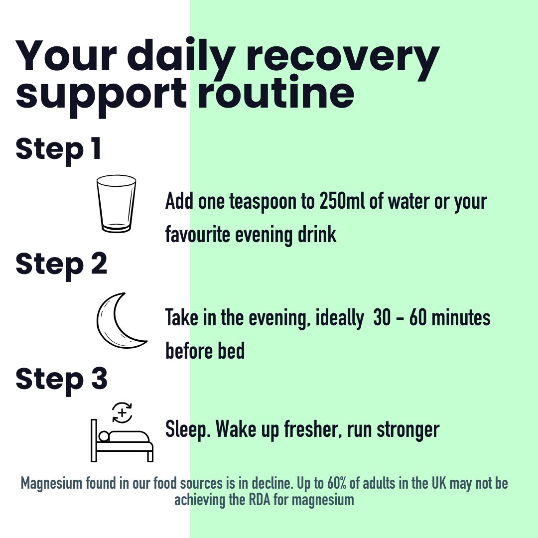 Magnesium Powder for Deeper Sleep & Faster Recovery