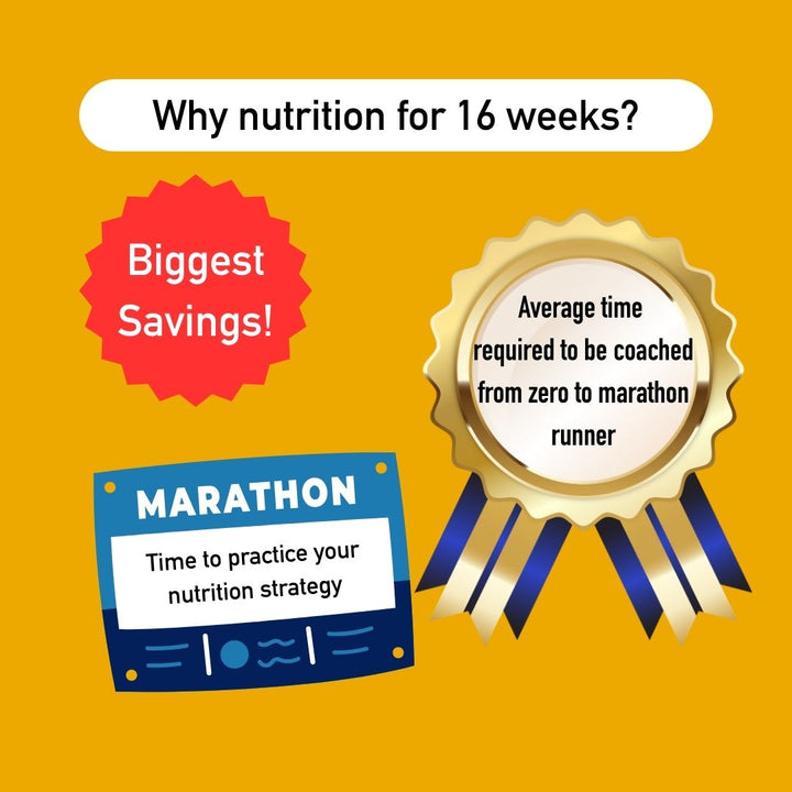 Marathon Essentials Bundle