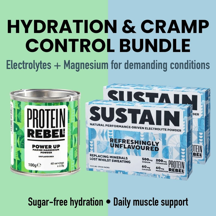 Hydration & Cramp Control Bundle for Fluid Balance & Muscle Function