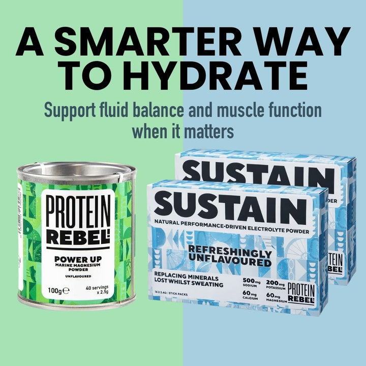 Hydration & Cramp Control Bundle for Fluid Balance & Muscle Function