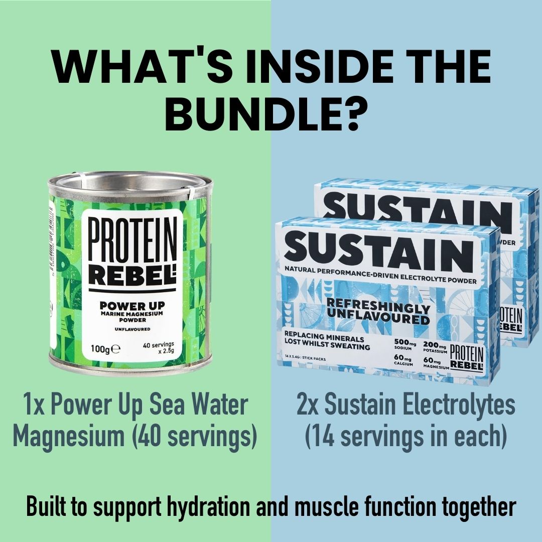 Hydration & Cramp Control Bundle for Fluid Balance & Muscle Function