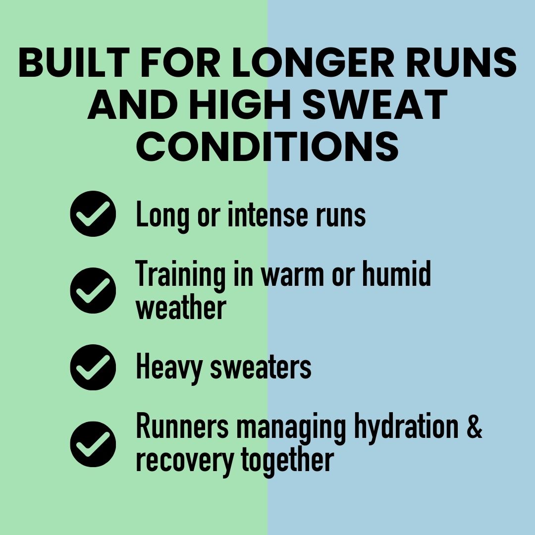 Hydration & Cramp Control Bundle for Fluid Balance & Muscle Function