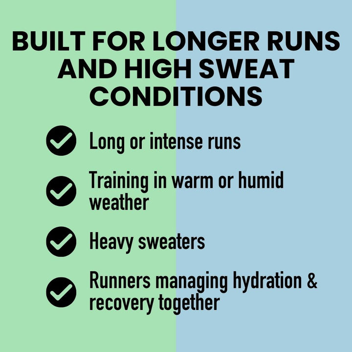 Hydration & Cramp Control Bundle for Fluid Balance & Muscle Function