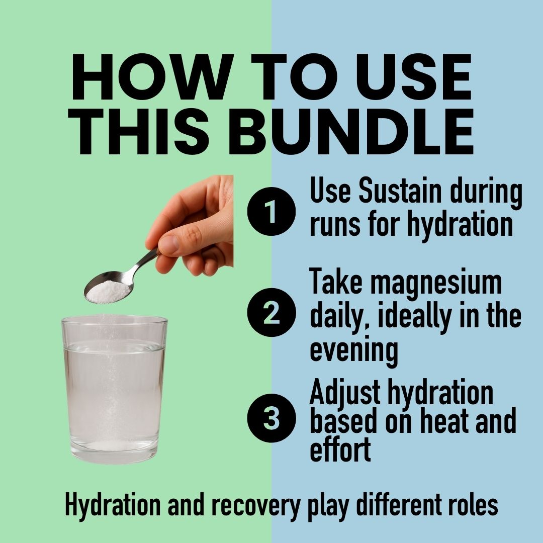 Hydration & Cramp Control Bundle for Fluid Balance & Muscle Function