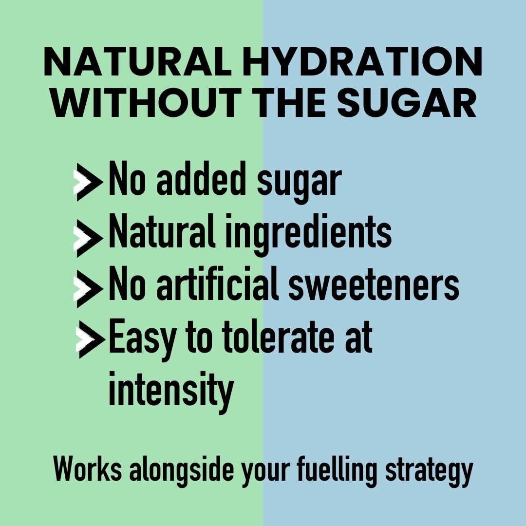 Hydration & Cramp Control Bundle for Fluid Balance & Muscle Function