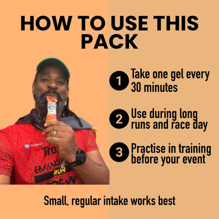 Long Run and Race Fuel Pack for Sustained Energy & Performance