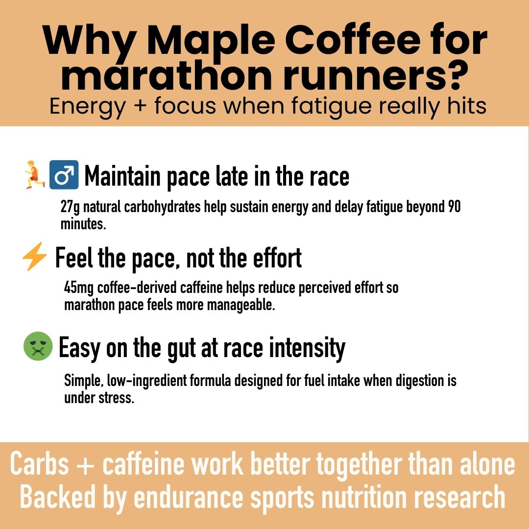 Real Maple Coffee Gel for Caffeine Boost & Energy
