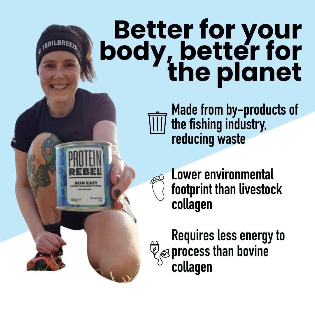 Marine Collagen for Joint Strength & Faster Recovery