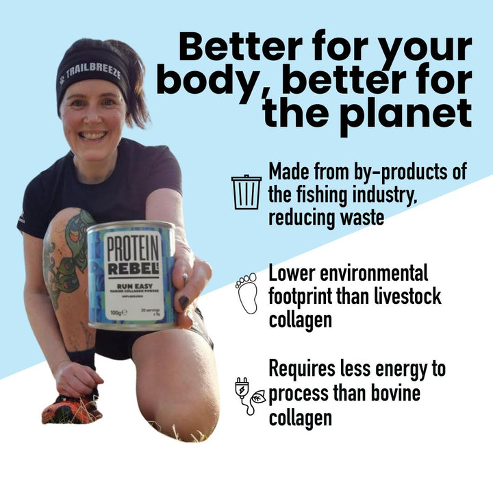 Marine Collagen for Joint Strength & Faster Recovery