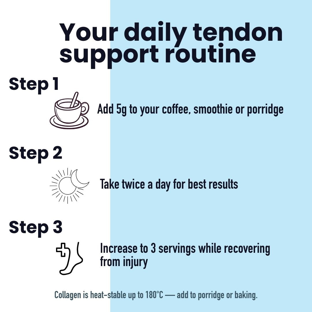 Marine Collagen for Joint Strength & Faster Recovery