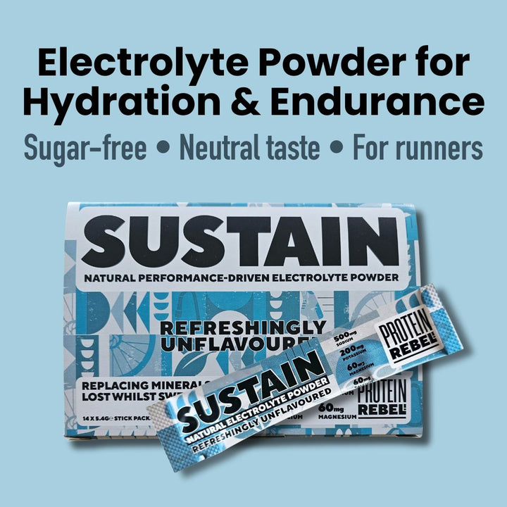 Natural Electrolytes for Hydration & Endurance