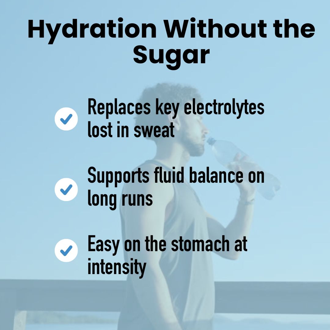 Natural Electrolytes for Hydration & Endurance