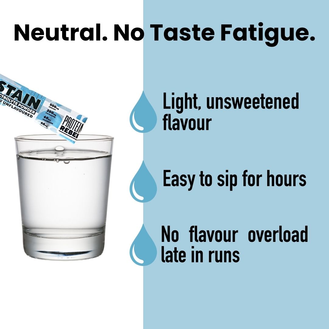 Natural Electrolytes for Hydration & Endurance