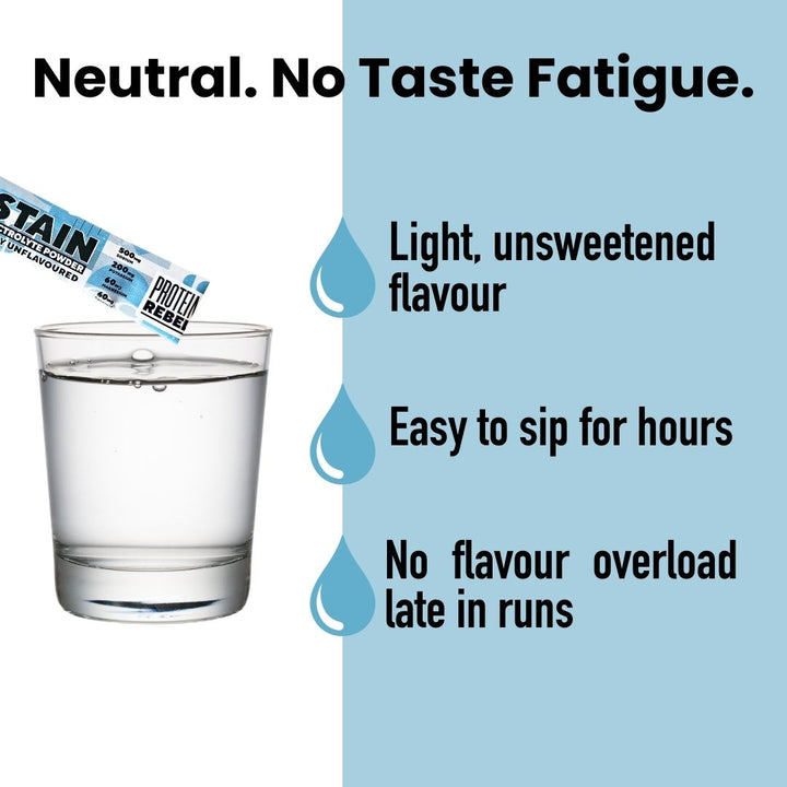 Natural Electrolytes for Hydration & Endurance