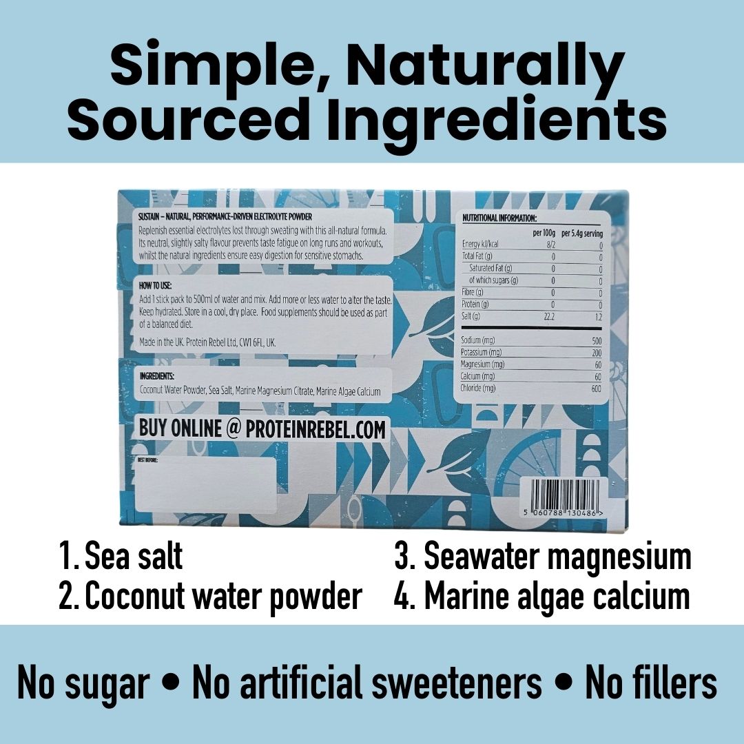 Natural Electrolytes for Hydration & Endurance