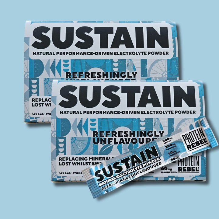 Natural Electrolytes for Hydration & Endurance