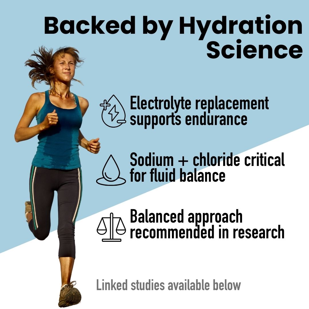 Natural Electrolytes for Hydration & Endurance