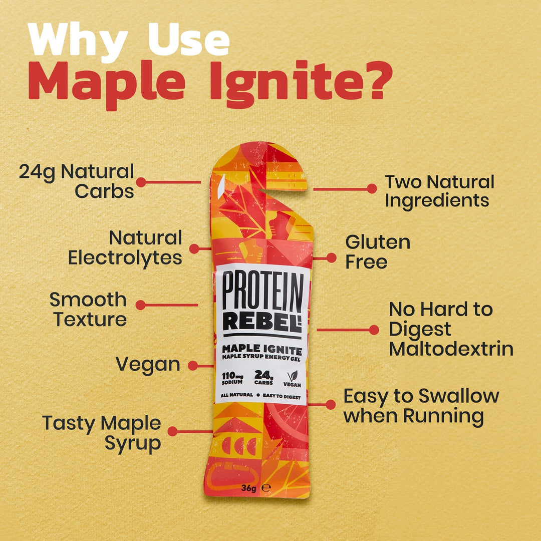 Maple Ignite in the centre with nine points showing why you should use maple ignite