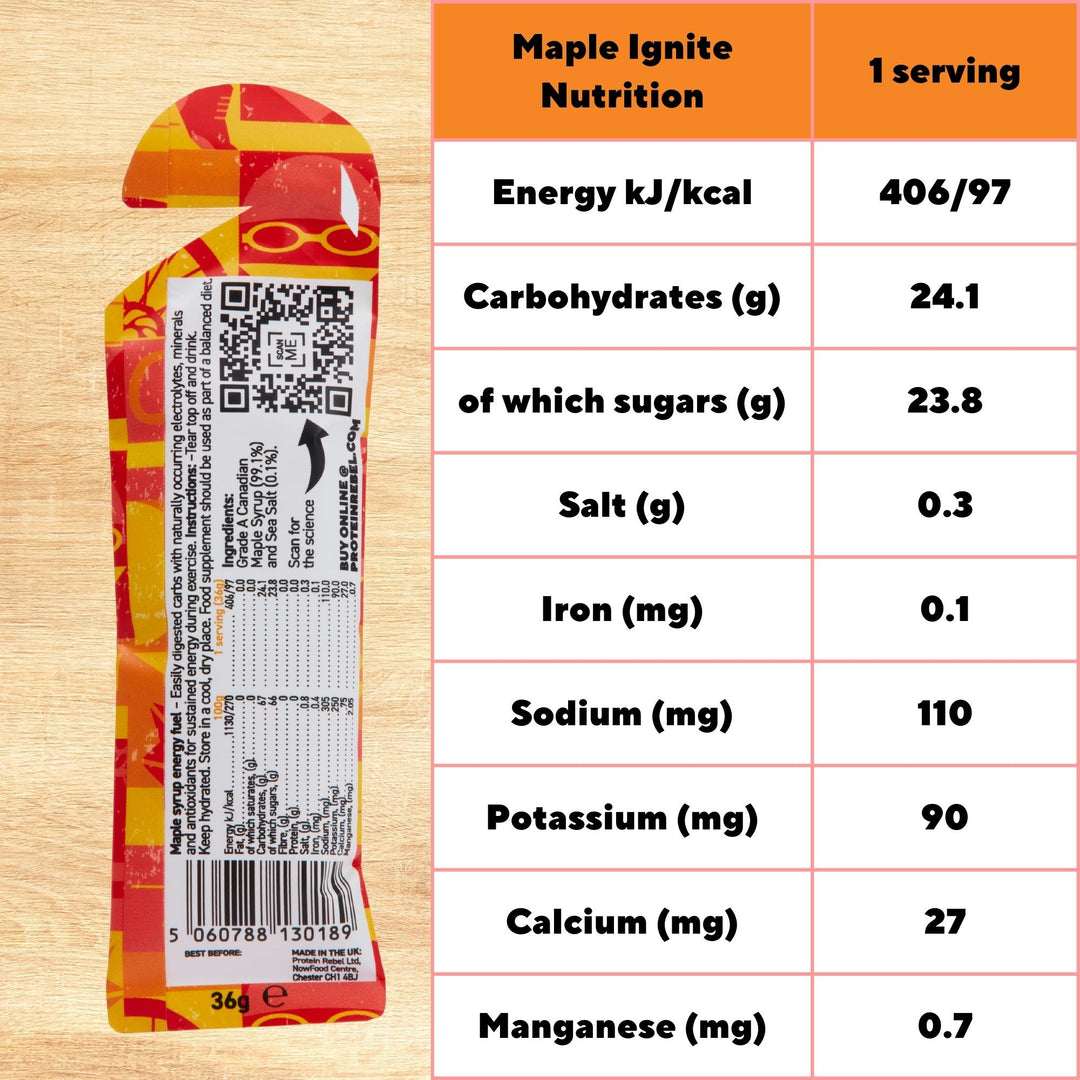 back of pack of maple ignite and a chart showing the nutritional details